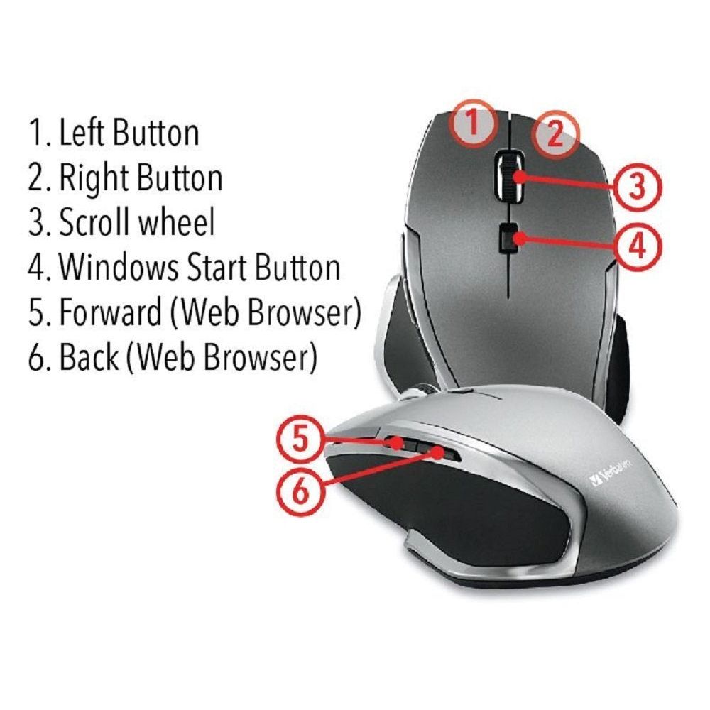 Verbatim Wireless Notebook 6 – Button Deluxe Blue LED Mouse, Graphite 98621 [parallel import goods]
