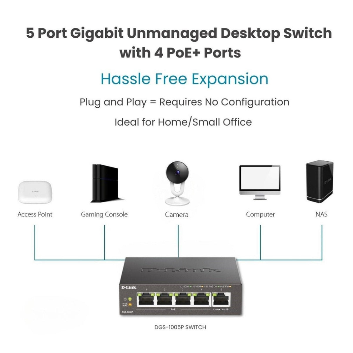 D-Link 5-Port Gigabit PoE+ Unmanaged/Plug and Play (60W Total PoE Budget 4xPort) Metal Compact Desktop Switch - (DGS-1005P)