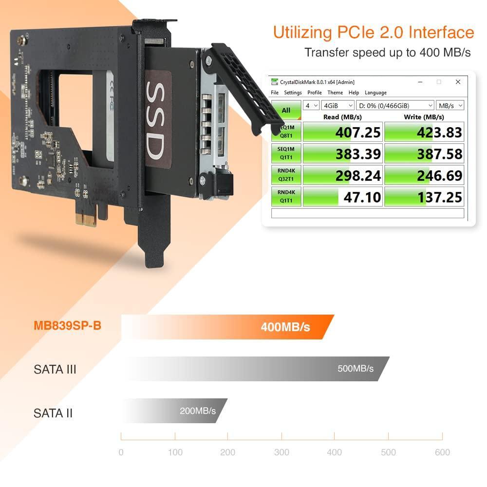 ICY DOCK 2.5 inch SATA SSD Removable Hard Drive Bay Adapter for PCIe Expansion Card Slot | ExpressSlot MB839SP-B