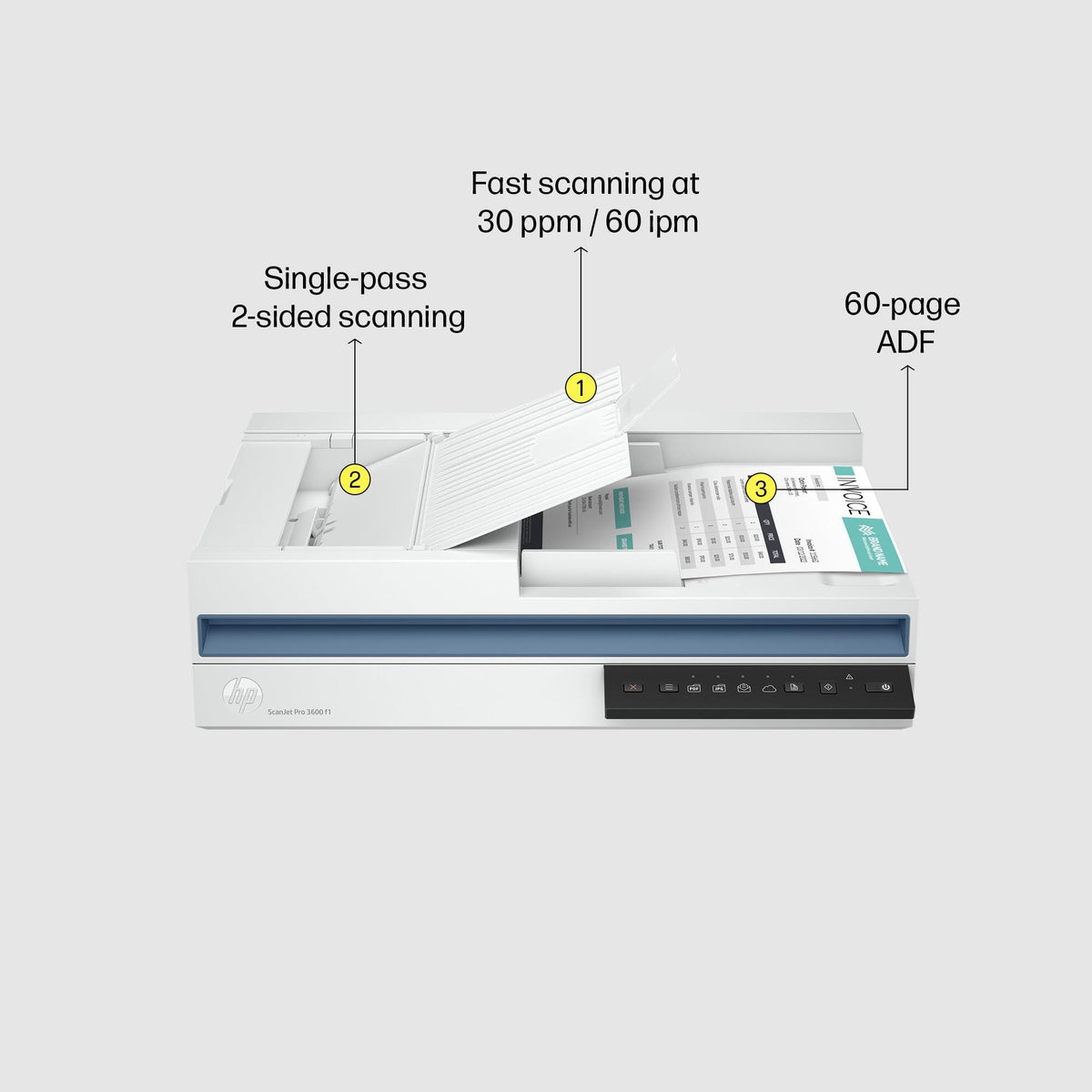 HP ScanJet Pro 3600 f1 Professional Scanner, ADF, CIS scanning Technology, Flatbed (20G06A)