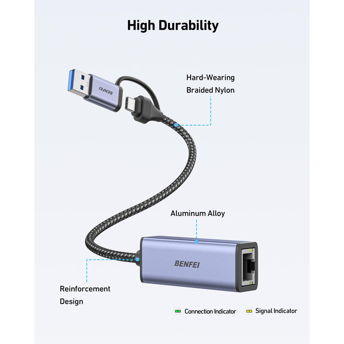 BENFEI USB 3.0 to Ethernet Adapter, USB C to RJ45 Gigabit LAN (1000Mbps) Network Adapter, Compatible with MacBook/Pro/Air, Surface Pro, Windows 11/10/8/7, Mac OS [Aluminium Shell&Nylon Cable]