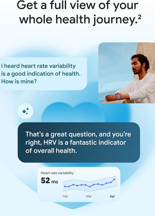 Google Fitbit Air - Screenless Activity Tracker with Fitness, Heart Rate, and Sleep Tracking - Personalized AI-Powered Coaching - Up to 7 Days’ Battery Life - Works with iOS and Android - Obsidian