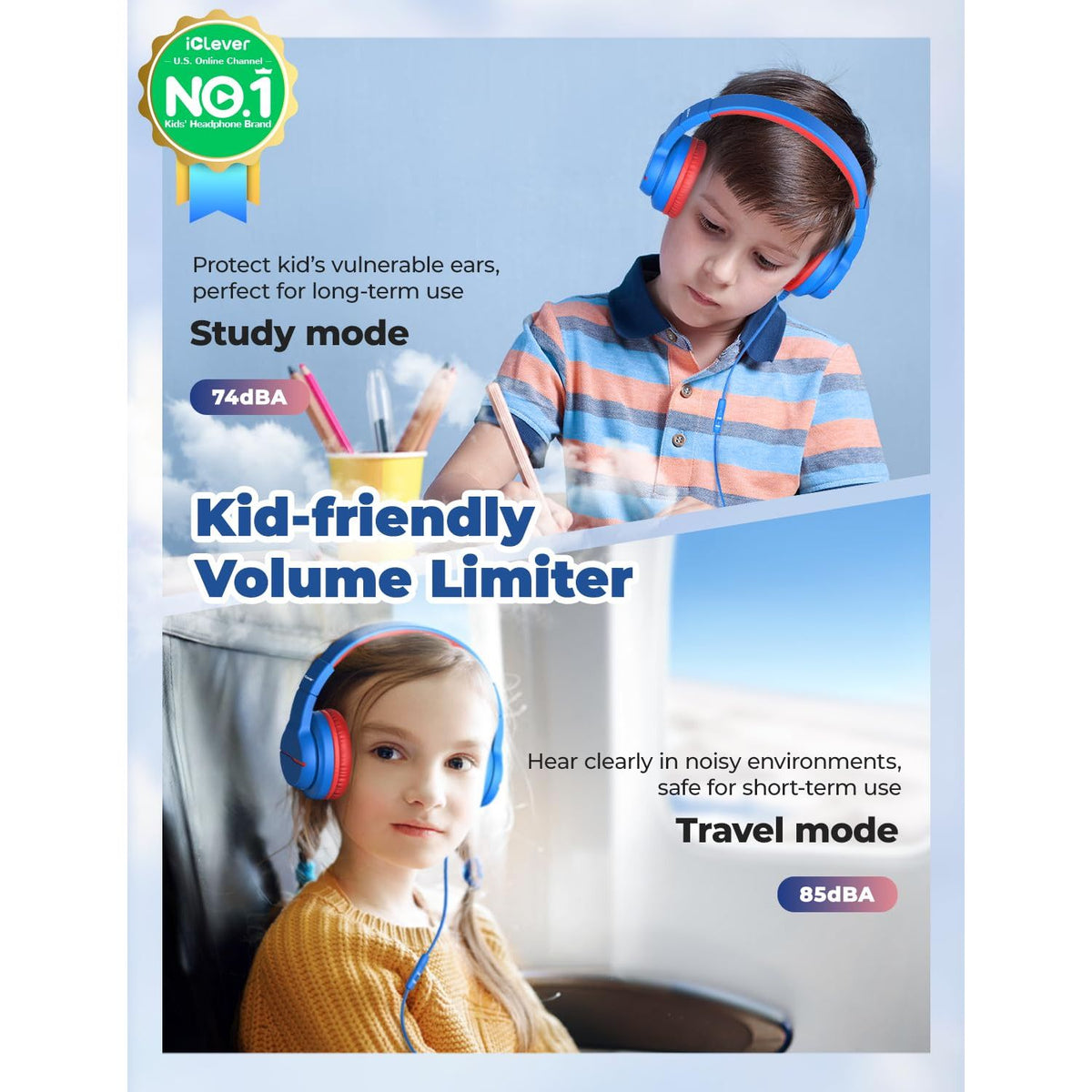 iClever Kids Headphones for School Travel, Safe Volume Limited, HD Mic Stereo Sound Over-Ear Girls Boys Headphones for Kid, FunShare Foldable 3.5mm Wired for iPad Computer, HS19