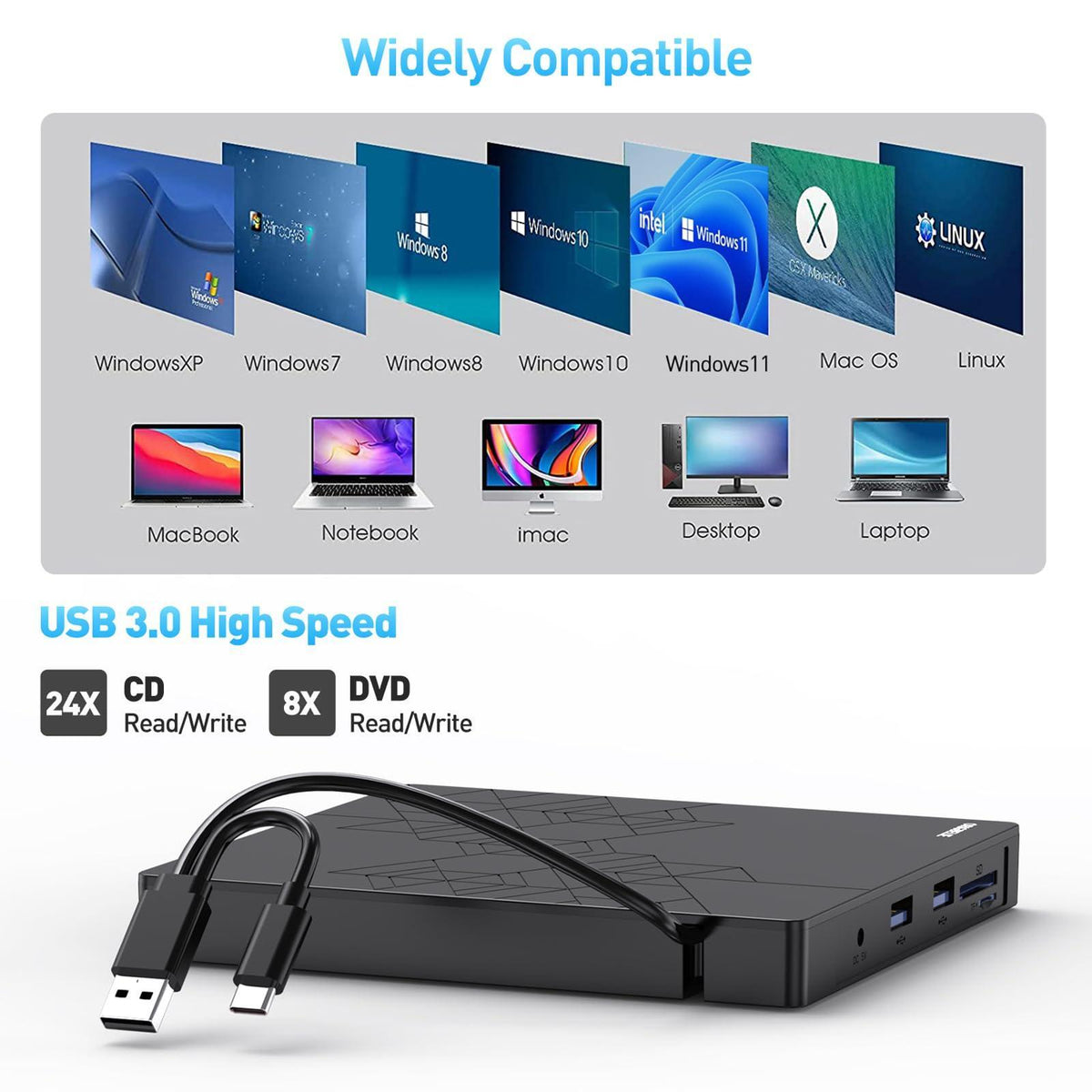 ORIGBELIE External DVD Drive, CD Drive USB 3.0 Typle C CD/DVD ROM +/-RW Adapter with USB Port DVD Burner for Laptop PC Desktop Computer, Optical Disk Drive CD Player Compatible with Mac Windows Linux