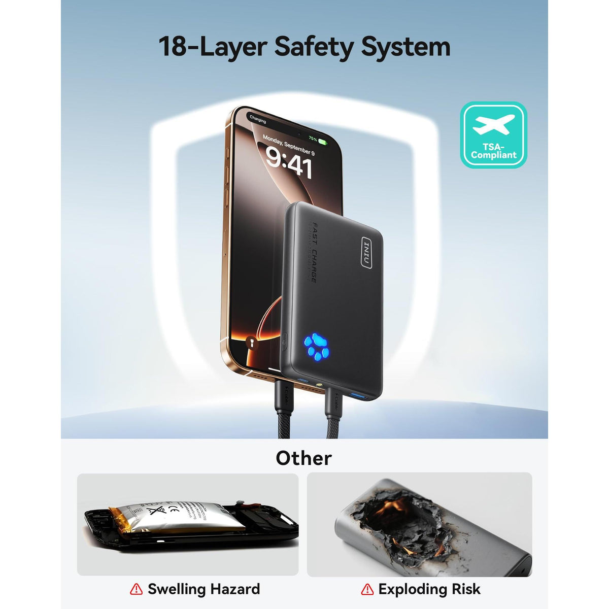 INIU Portable Charger, Ultra Slim 10000mAh 45W PD Power Bank, USB C in&Out Fast Charging Battery Pack, Travel Essential Phone Powerbank Compatible with iPhone 16 15 14 Samsung S22 S21 Google iPad etc