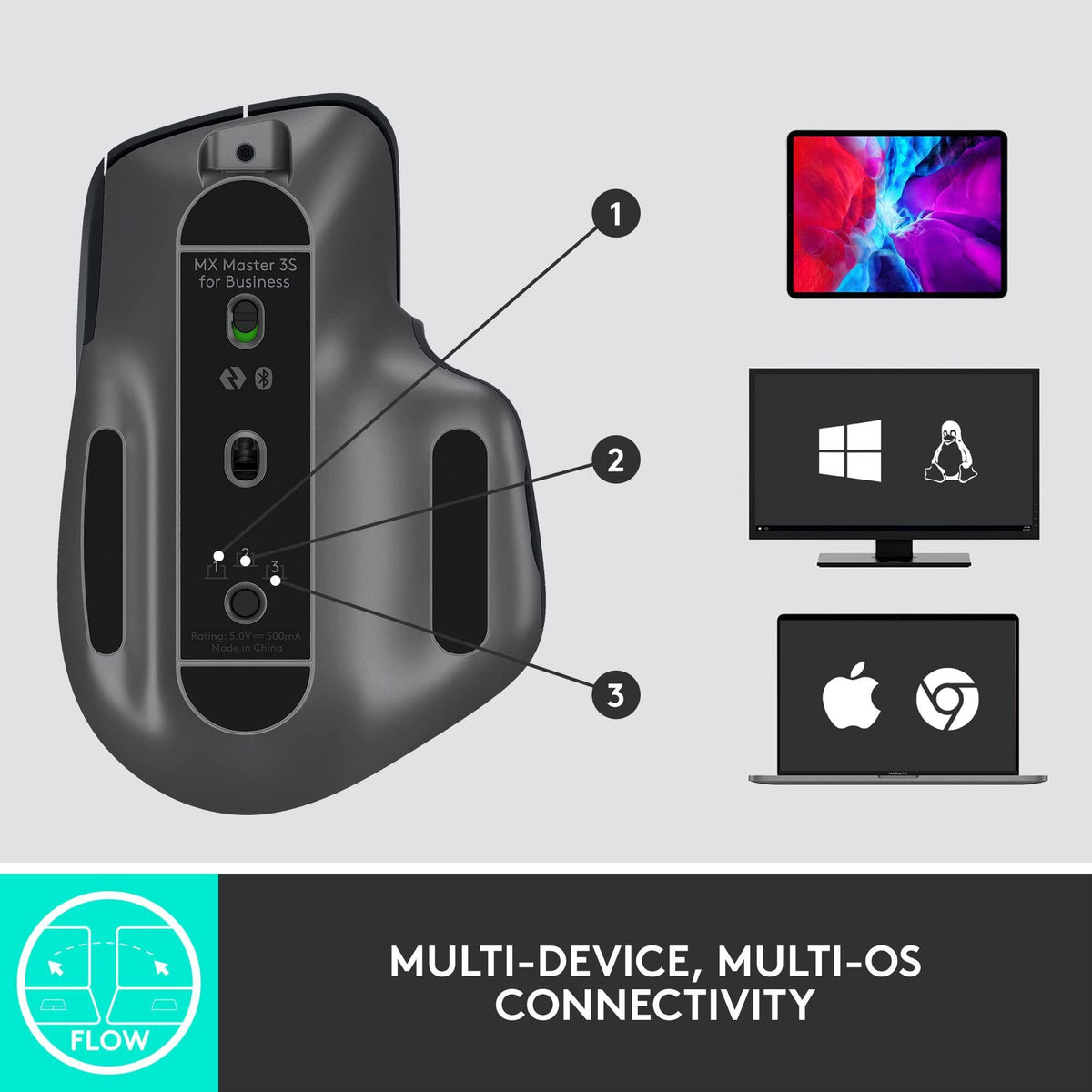 Logitech MX Master 3S for Business, Wireless Mouse with Quiet Clicks, 8K DPI, Secured Logi Bolt USB Receiver, Bluetooth, USB-C Charging, MagSpeed Scrolling, Windows/Mac/Chrome/Linux - Graphite