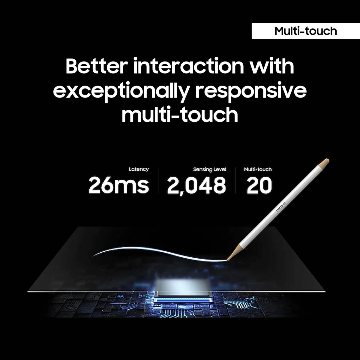 SAMSUNG Pro 65” 4K WMB Interactive Display, SmartView+, Built-in Speakers, Wi-Fi and Bluetooth Embedded, Durable Screen, Universal Pairing, LH65WMBWBGCXZA