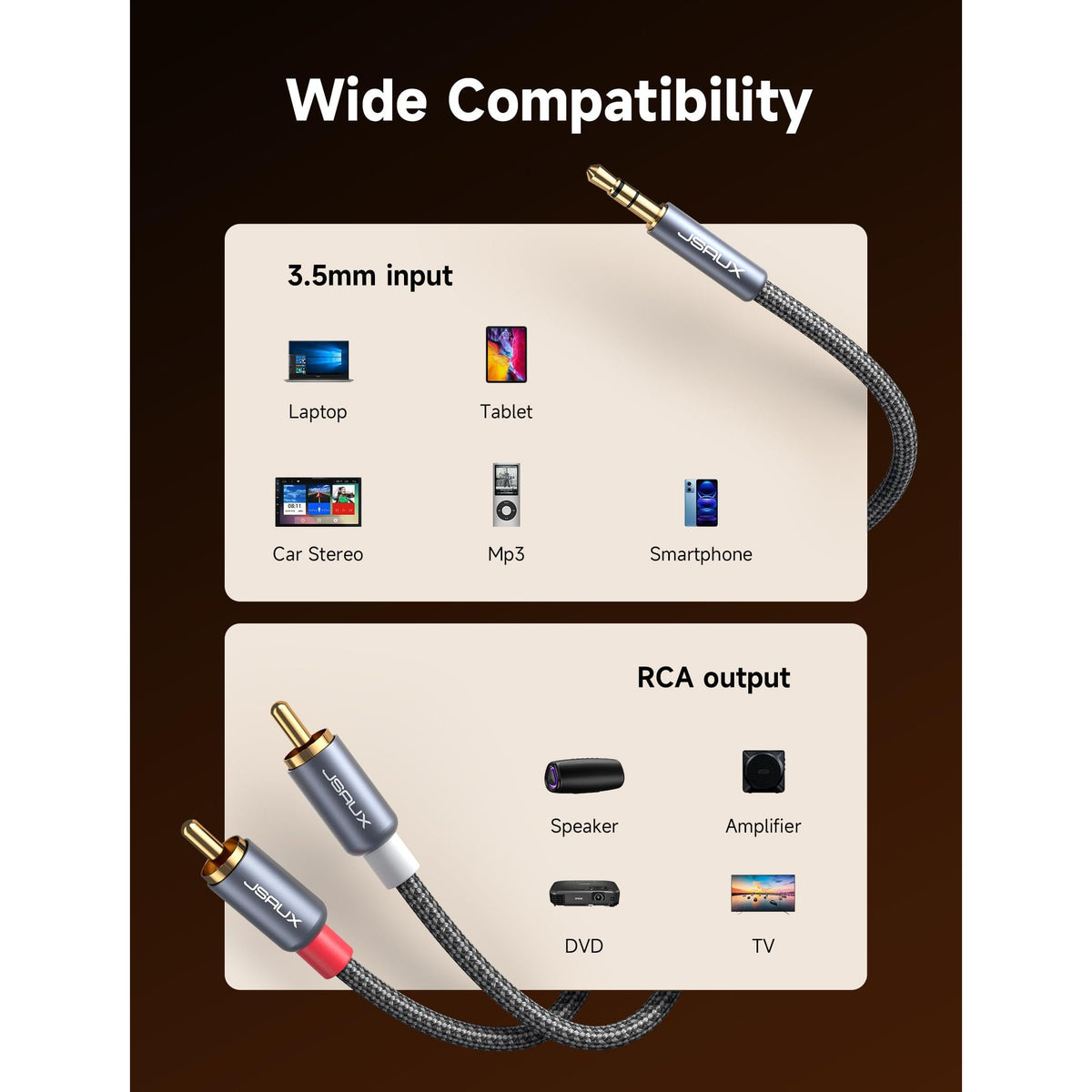 JSAUX RCA to 3.5mm Cable 6.6ft, Aux to RCA Headphone Male to Male Jack Adapter Nylon Braided 1/8 Audio Y Cord for Smartphones, MP3, Tablets, Speakers, HDTV -Grey