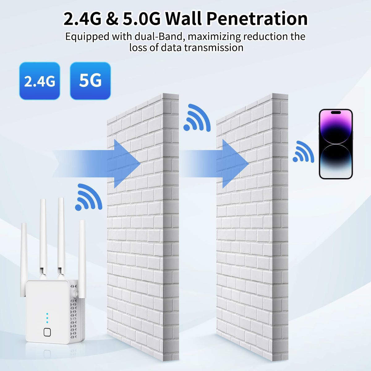 nonser WiFi Extender, 2024 Fastest WiFi Booster 1200Mbps Dual Band (5GHz/2.4GHz) WiFi Extenders Signal Booster for Home, WiFi Repeater with Ethernet Port Covers up to 10000sq. ft and 55 Devices
