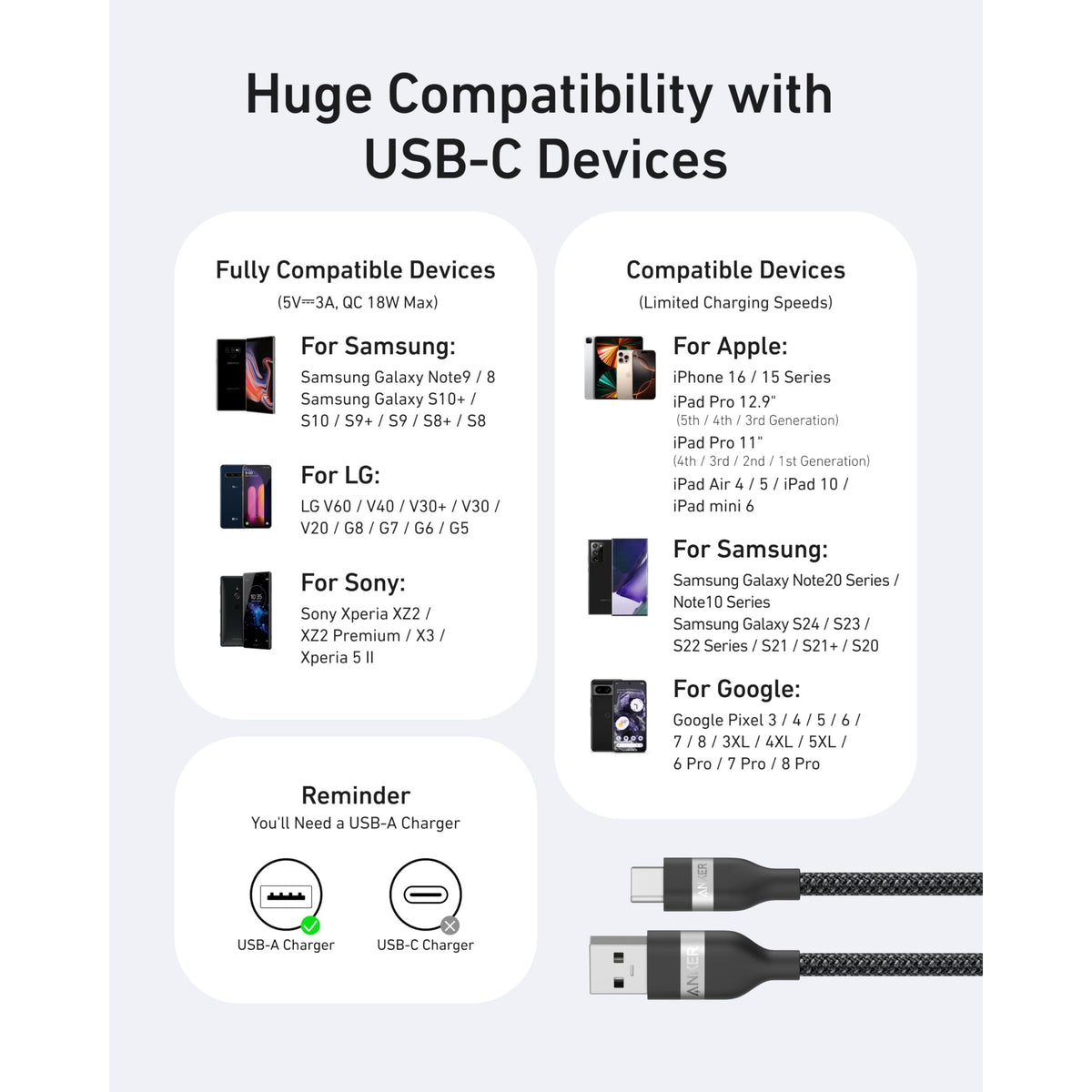 Anker Car Carplay Cable for iPhone 17 16 Pro Max Plus, Upcycled Braided USB A to USB C Car Charger Cord for Samsung Note20 and More (3FT, Black)