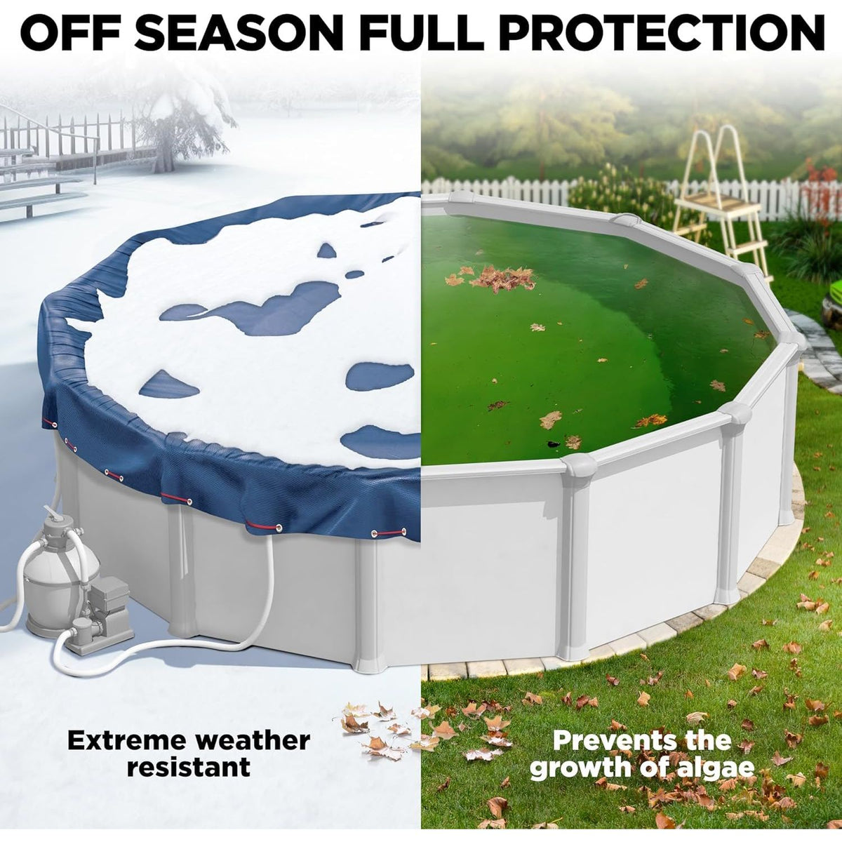 24 ft Round Pool Cover for Above Ground Pools, Above Ground Pool Cover, Swimming Pool Cover, Winter Pool Cover, Keeps Out Debris, Cold and UV Resistant, Supreme Mesh, Navy Blue
