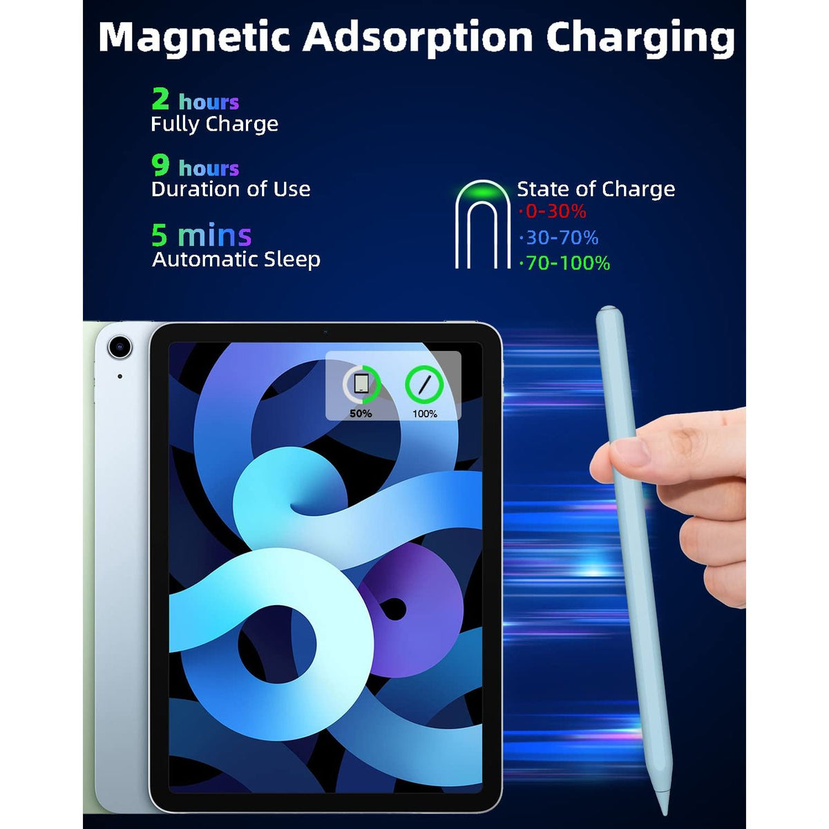 Gnanlen iPad Pencil 2nd Generation with Magnetic Wireless Charging, Same as Apple Pencil 2nd Generation,The Pen Compatible with iPad Pro 11 in 1/2/3/4,iPad Pro 12.9 in 3/4/5/6,iPad Air 4/5,iPad mini