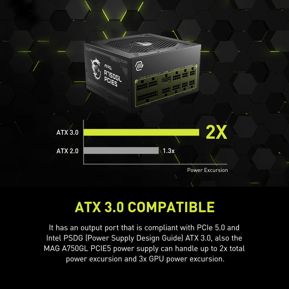 MSI MAG A750GL PCIE 5.1 & ATX 3.1 Gaming Power Supply - Full Modular - 80 Plus Gold Certified 750W - Compact Size - ATX PSU - 10 Year Warranty