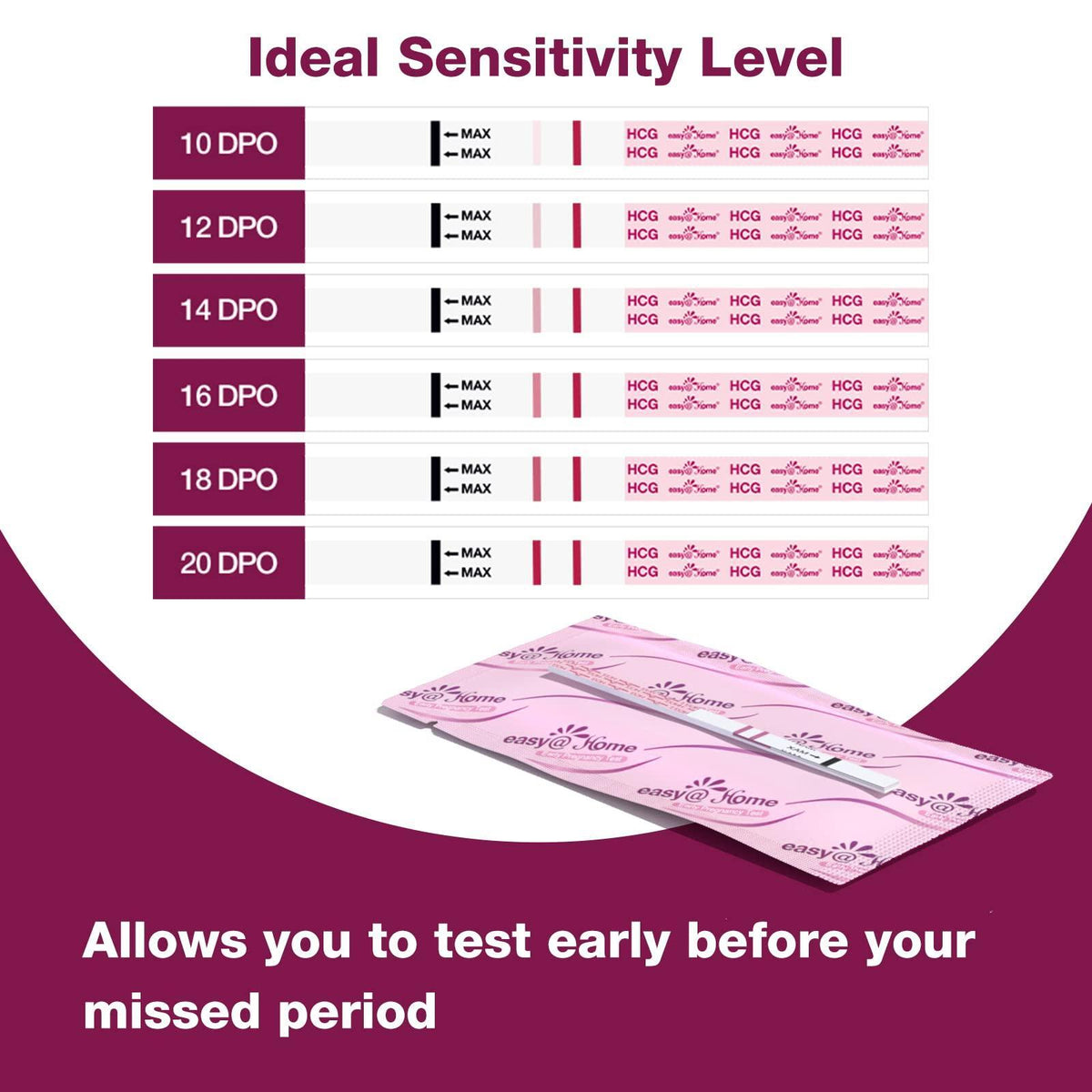 Easy@Home Pregnancy Test Strips Kit: 10 Pack hCG Test Strips - Early Detection Home Pregnancy Strips Bulk