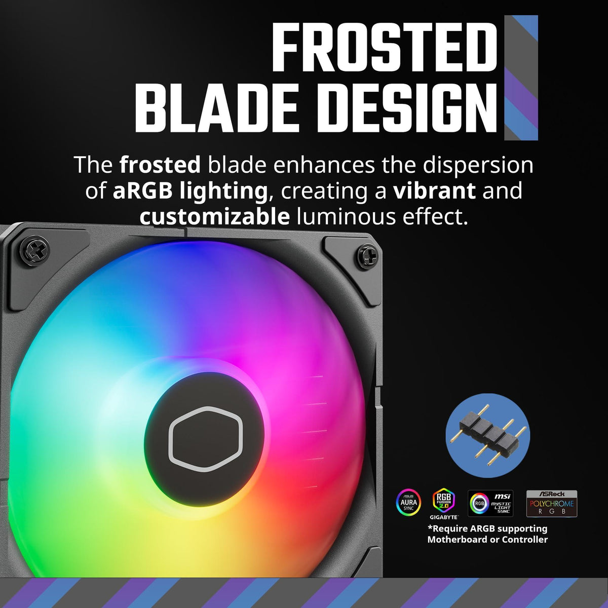 Cooler Master 360 Atmos High Performance Close-Loop AIO Liquid Cooler, R9|i9 Dual Chamber Pump, Customize Cover, Sickleflow Edge PWM, aRGB Lighting, AMD Ryzen AM5|4, Intel LGA 1851|1700 Platform