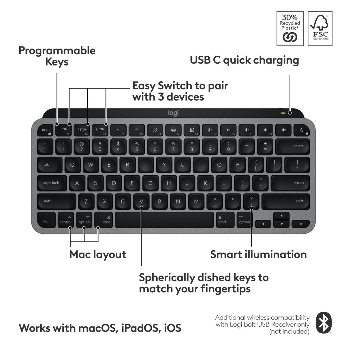 Logitech MX Keys Mini for Mac Minimalist Wireless Keyboard, Compact, Bluetooth, Backlit Keys, USB-C, Tactile Typing, Compatible with MacBook Pro,MacBook Air,iMac,iPad - Space Grey