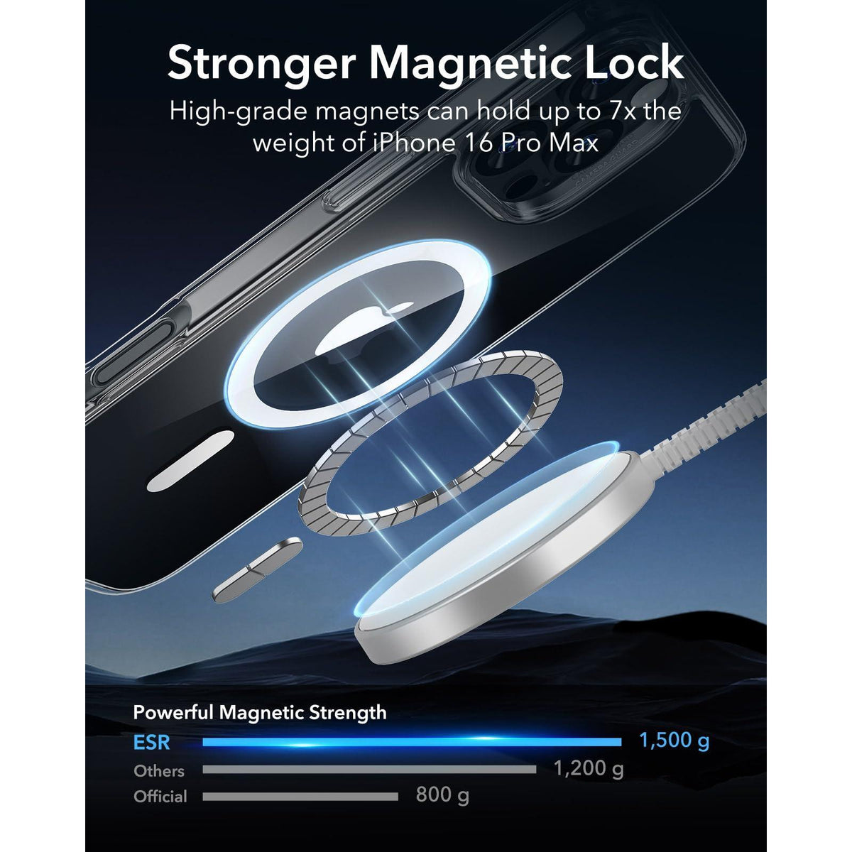 ESR for iPhone 16 Pro Max Case, Compatible with MagSafe, Shockproof Military-Grade Protection, Magnetic Phone Case for iPhone 16 Pro Max, Classic Hybrid Case (HaloLock), Clear