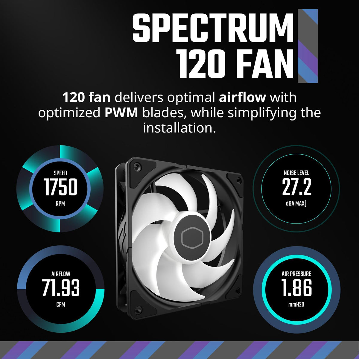 Cooler Master Hyper 212 Spectrum V3 ARGB CPU Air Cooler, 120mm PWM Fan, 4 Copper Heat Pipes, 152mm Tall, AMD Ryzen AM5/AM4, Intel LGA 1851/1700/1200 Brackets