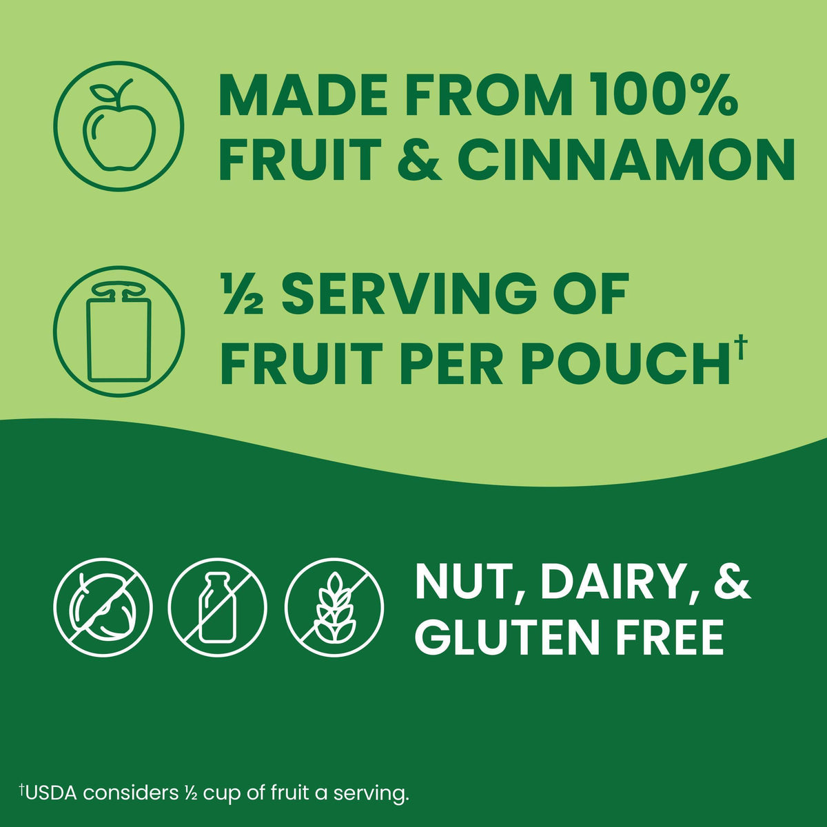 GoGo squeeZ Applesauce and Fruit Puree, Apple Cinnamon, 3.2 oz (Pack of 12), Unsweetened Fruit Snacks for Kids, Gluten Free, Nut Free and Dairy Free, Recloseable Cap, BPA Free Pouches