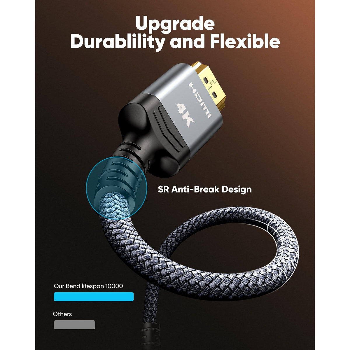 Highwings 4K HDMI Cable 6.6FT/2m | High-Speed HDMI 2.0 Quality Cord 4K@60Hz, Braided Nylon & Gold Connectors, HDR, Ethernet, ARC, 3D, HDCP 2.2, Compatible for PS-5/4/3/ HDTV/Monitor/DVD/Streaming