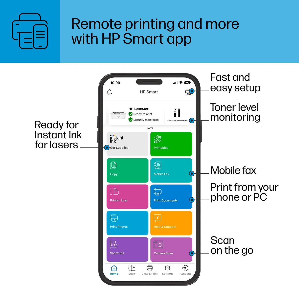 HP LaserJet M110w Wireless Black & White Printer, Print, Fast speeds, Easy setup, Mobile printing, Best for small teams
