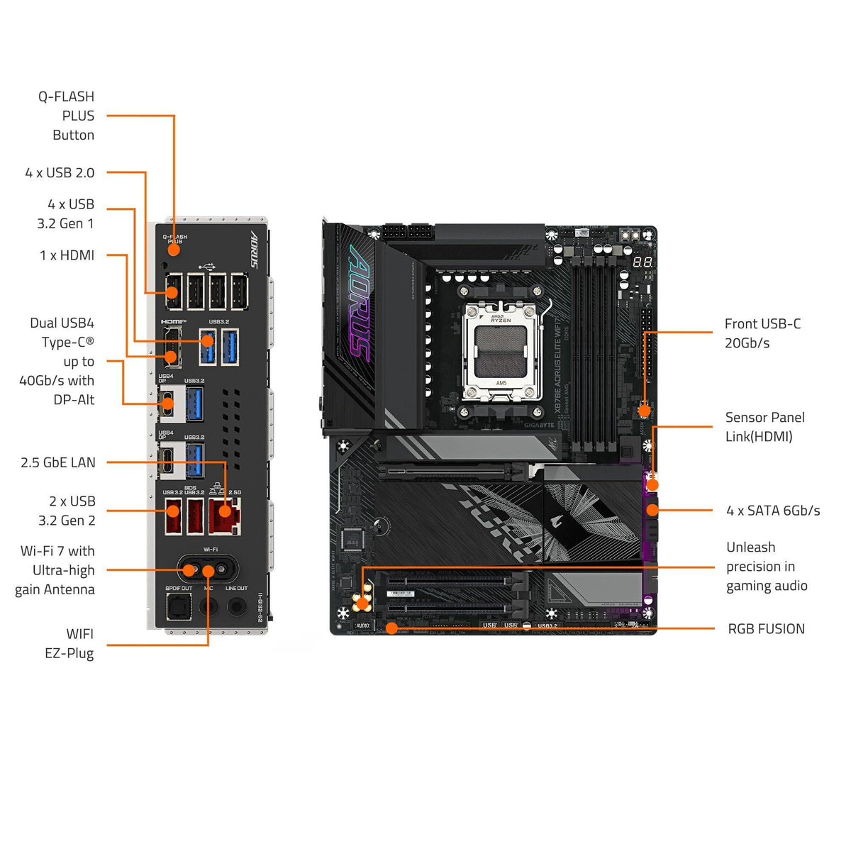GIGABYTE X870E AORUS Elite WIFI7 AMD AM5 LGA 1718 Motherboard, ATX, DDR5, 4X M.2, PCIe 5.0, USB4, WIFI7, 2.5GbE LAN, EZ-Latch, 5-Year Warranty