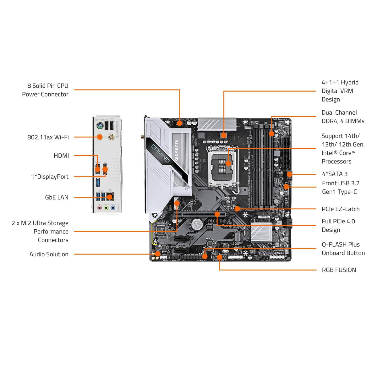 GIGABYTE B760M Gaming Plus WiFi DDR4 LGA 1700 Intel B760 M-ATX Motherboard with DDR4, 2* M.2, PCIe 4.0, Front USB 3.2 Gen 1 Type-C, WiFi 6 GbE LAN, Q-Flash Plus, PCIe EZ-Latch
