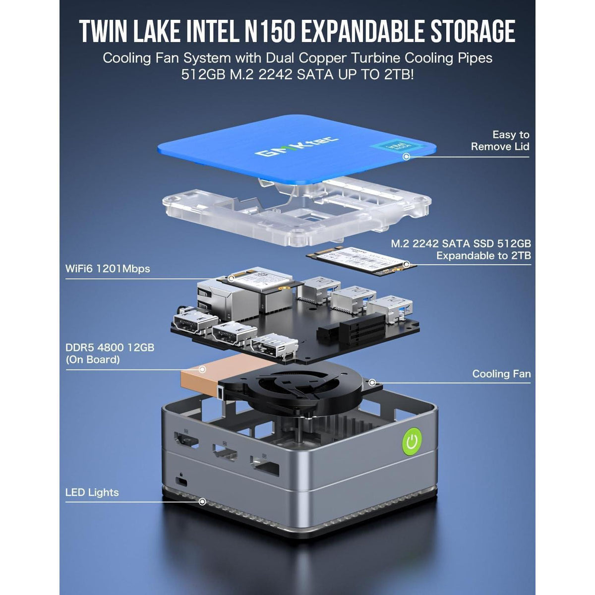 GMKtec Mini PC Intel N150(Turbo 3.6GHz) 12GB DDR5 512GB SSD Dual LAN, Desktop Mini Computer 4K Triple Display, WiFi6, BT5.2, Energy Efficient Nucbox G2 Plus