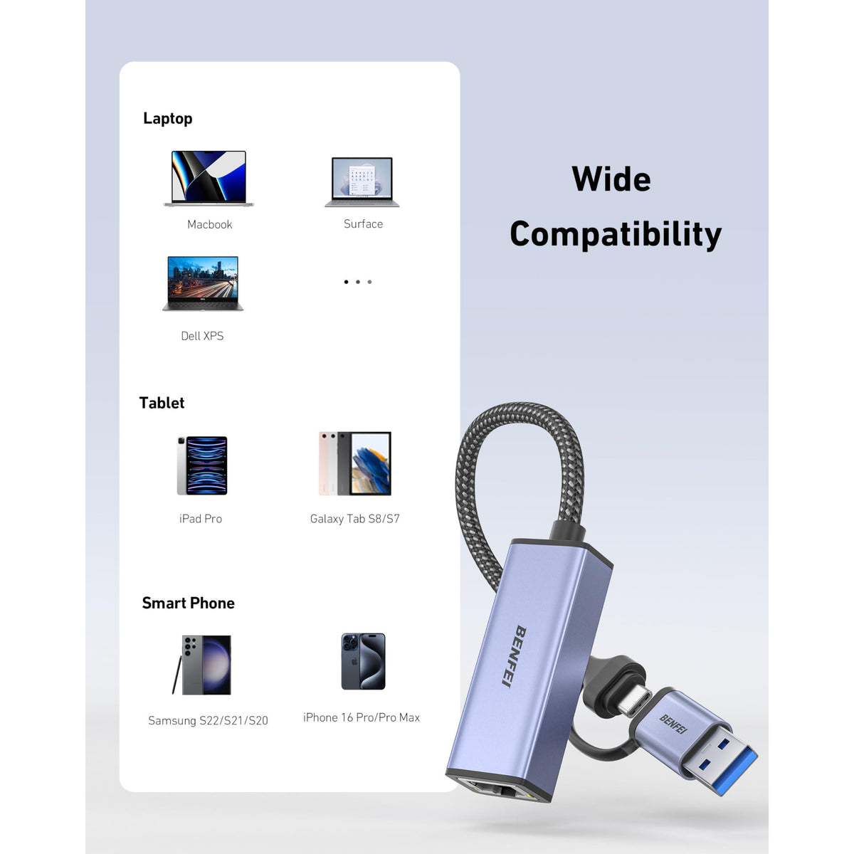 BENFEI USB 3.0 to Ethernet Adapter, USB C to RJ45 Gigabit LAN (1000Mbps) Network Adapter, Compatible with MacBook/Pro/Air, Surface Pro, Windows 11/10/8/7, Mac OS [Aluminium Shell&Nylon Cable]