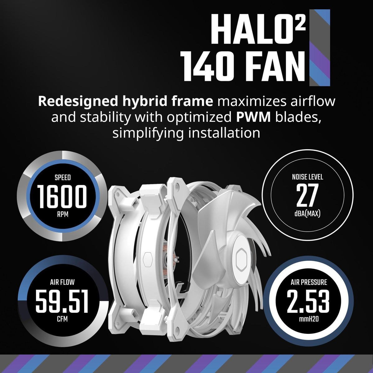 Cooler Master MF140 Halo² White PC Case Liquid Cooler Air Cooler Fan, 140mm Fan, Dual-Loop aRGB Rings, Dynamic PWM 2,050 RPM, Air Balance Blades, aRGB Lighting, Hybrid Frame