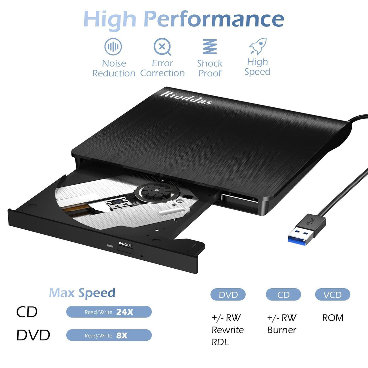 Rioddas External CD/DVD Drive for Laptop, USB 3.0 CD DVD Player Portable +/-RW Burner CD ROM Reader Writer Disk Duplicator Compatible with Laptop Desktop PC Windows Apple Mac Pro MacBook Linux