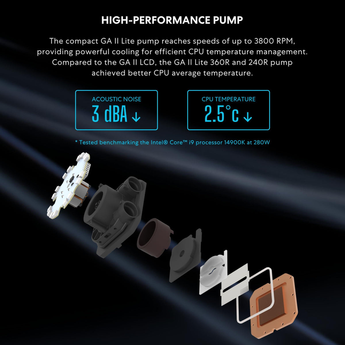 Lian Li Galahad II Lite Liquid Cooler 240mm RGB Fans–AIO CPU Water Cooling, Customizable ARGB Pump Block, Low Noise Hydraulic Bearing, Switchable Lid & 28mm PBT Fan for LGA 1700/1851/AM5/4(GA2L24RB).