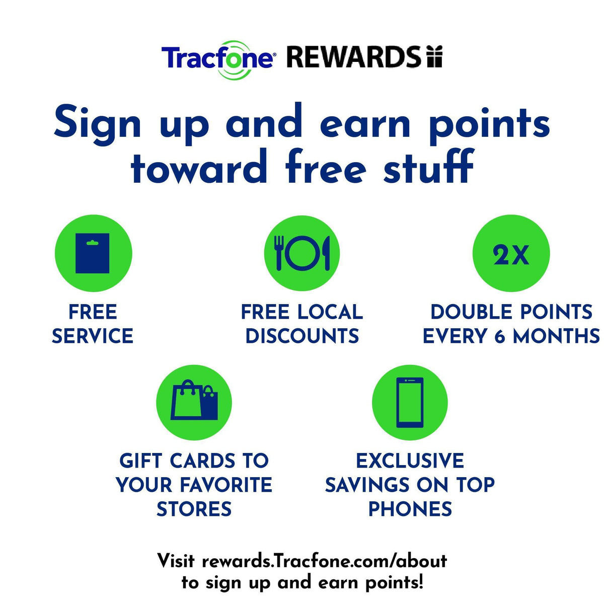 TracFone [Activation Promotion] Samsung A15 5G Locked Prepaid Smartphone, 64GB, Black - Includes $20 Unlimited Talk, Text, & 4GB Data 30-Day Plan