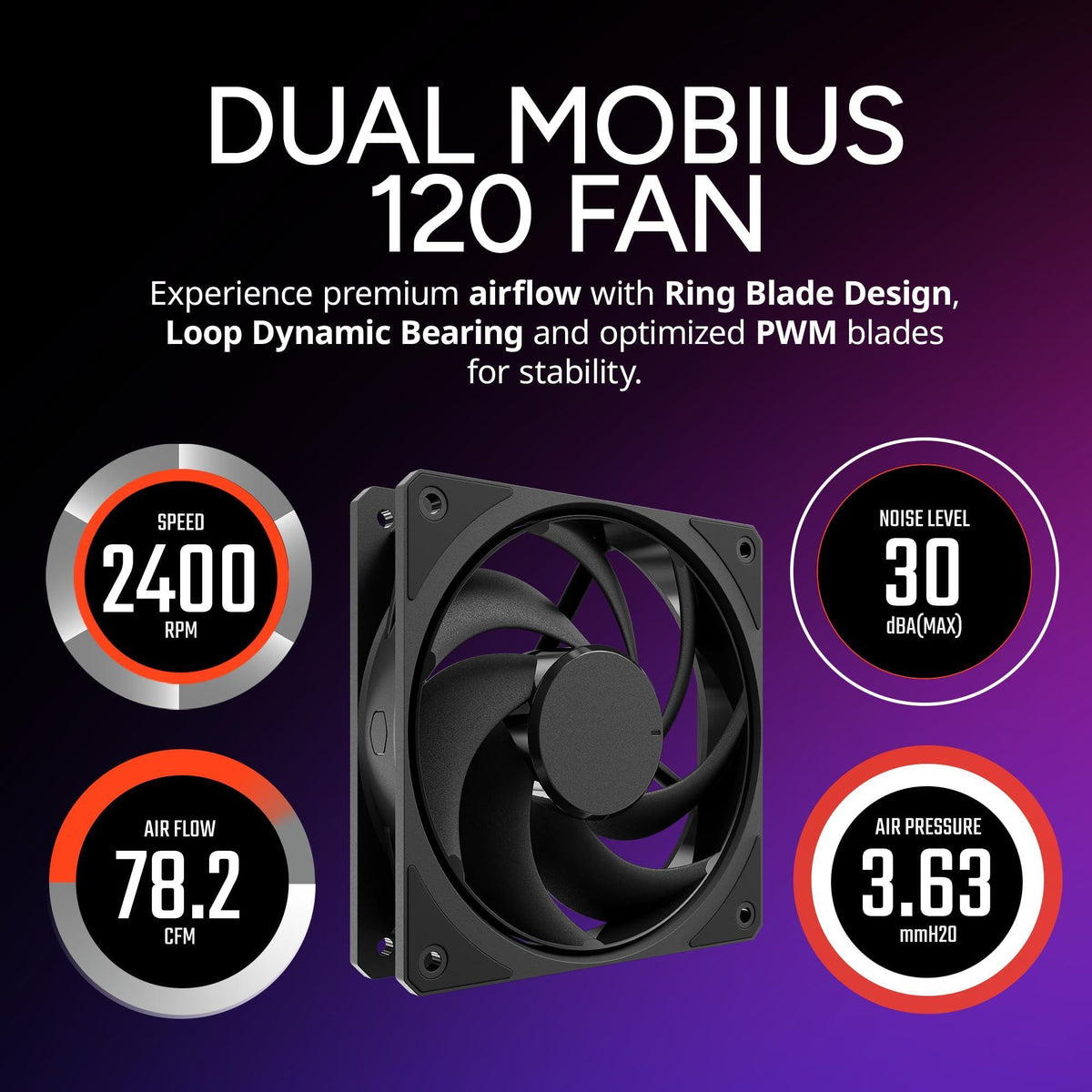 Cooler Master Hyper 612 APEX CPU Air Cooler, Dual Mobius 120 PWM Fan, Superconductive Composite 6 Copper Heat Pipes, 159mm Tall, Sleek Top Cover, AMD Ryzen AM5|AM4, Intel LGA 1851|1700 Brackets