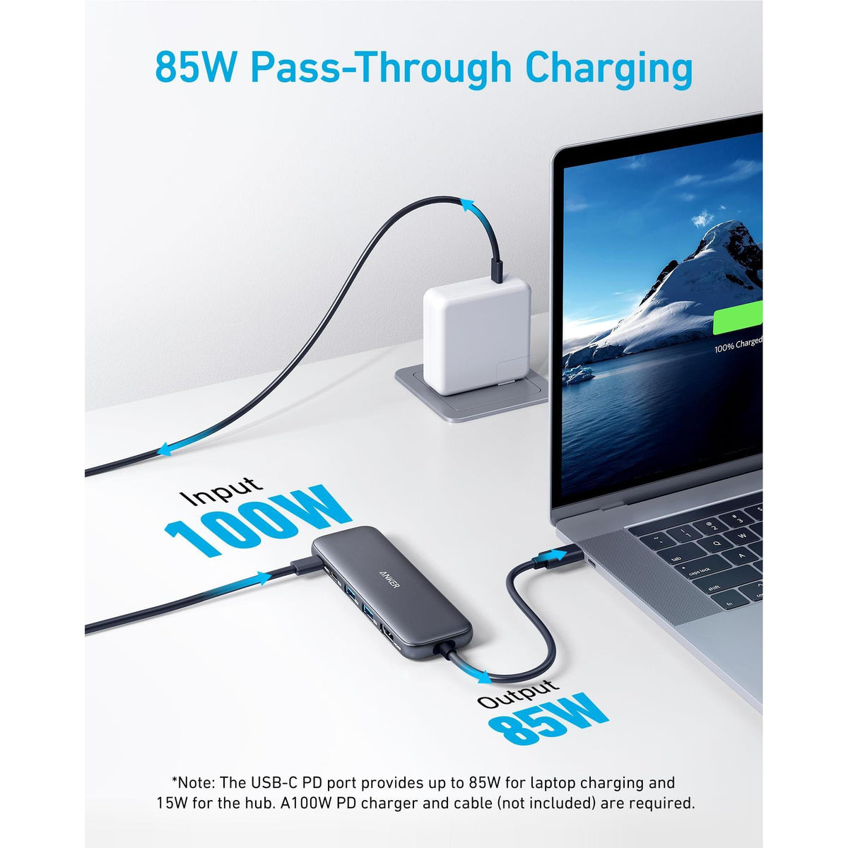 Anker USB C Hub, 5-in-1 USBC to HDMI Splitter with 4K Display, 1 x Powered USB-C 5Gbps & 2×Powered USB-A 3.0 5Gbps Data Ports for MacBook Pro, MacBook Air, Dell and More
