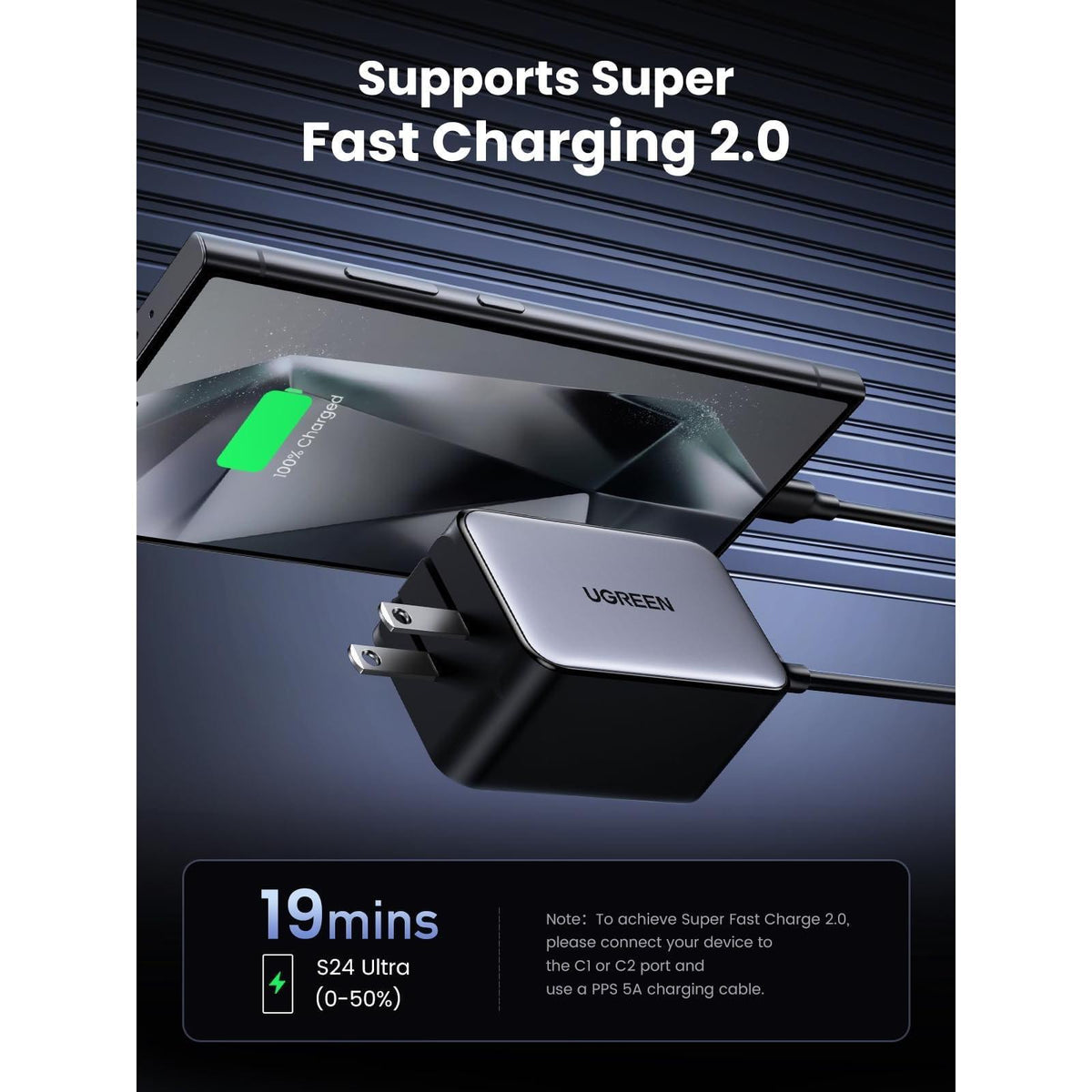 UGREEN 65W USB C Charger Block - Nexode 4-Port GaN Charger Type C, Fast Charging for MacBook Pro/Air, iPhone, iPad Pro, Galaxy S24/S23, Pixel 8, Steam Deck