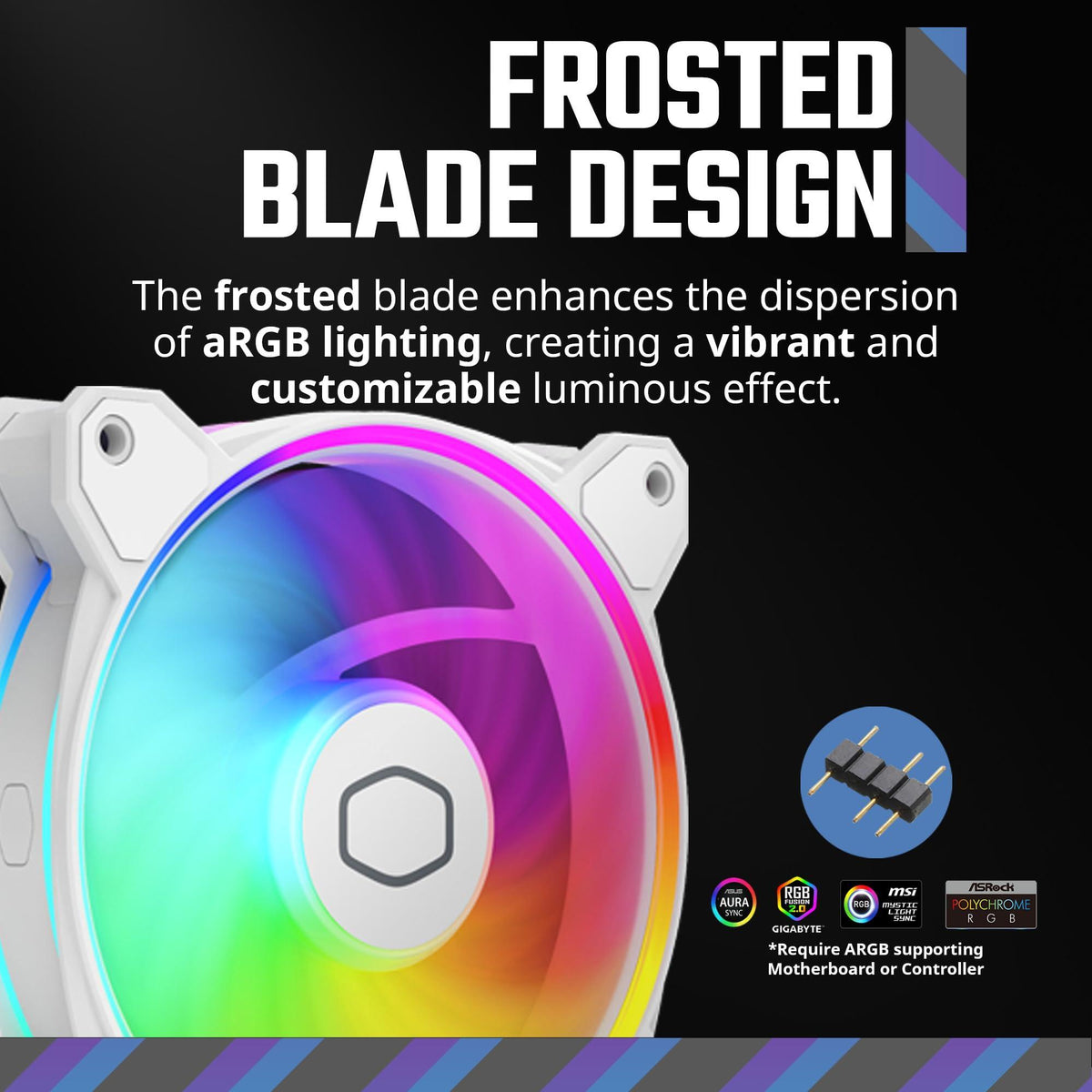 Cooler Master MF140 Halo² White PC Case Liquid Cooler Air Cooler Fan, 140mm Fan, Dual-Loop aRGB Rings, Dynamic PWM 2,050 RPM, Air Balance Blades, aRGB Lighting, Hybrid Frame