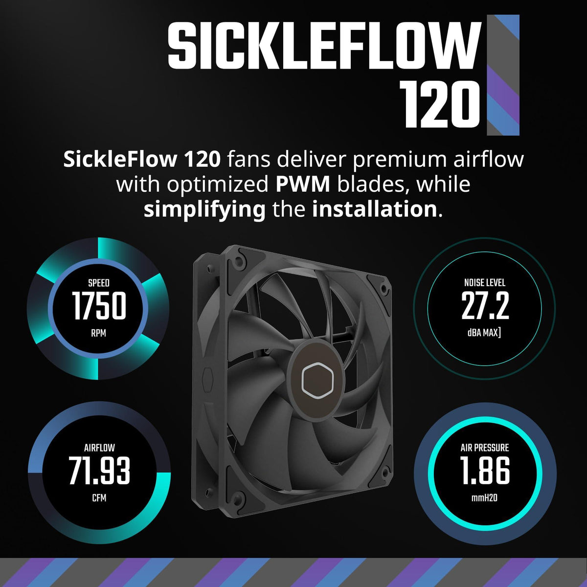 Cooler Master 120L Core Close-Loop AIO Liquid Cooler, R7|i5 Gen S Dual Chamber Pump, 120mm PWM, 120mm Radiator, White Lighting, AMD Ryzen AM5|4, Intel LGA 1851|1700 Platform