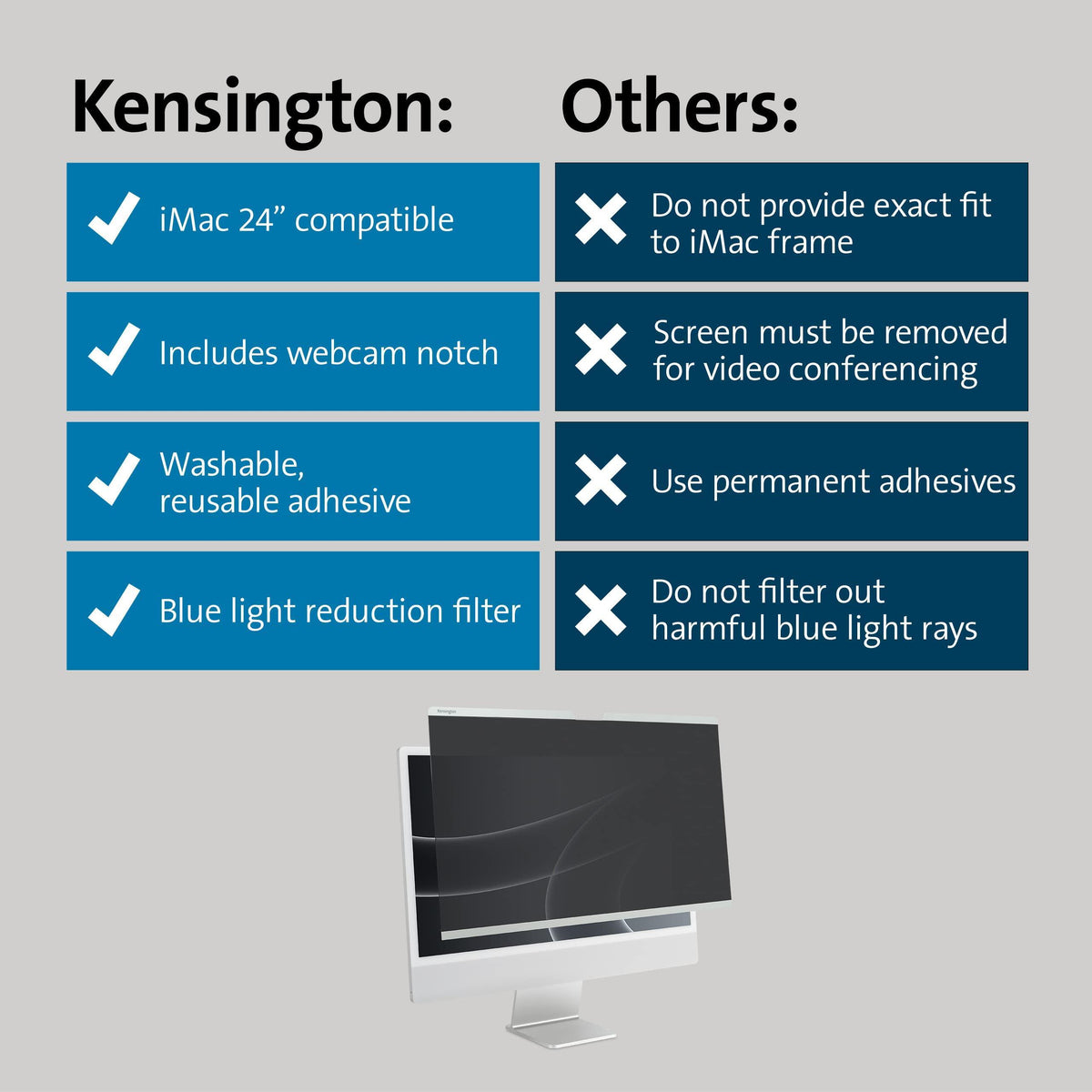 Kensington SA240 Privacy Screen for Apple iMac 24” (K55170WW)