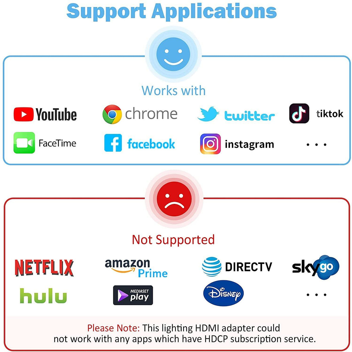 Apple MFi Certified Lightning to HDMI Digital AV Adapter 1080P HD Video HDMI Sync Screen Connector Cable with Charging Port Compatible with iPhone 14/13/12/11/ X/ 8/7/ iPad on HDTV/Projector/Monitor