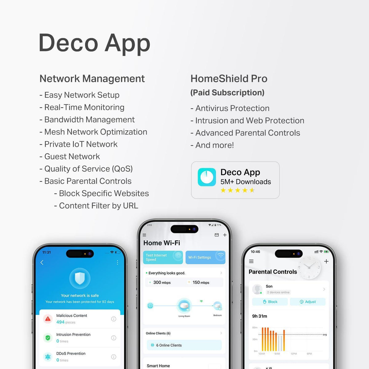 TP-Link Deco BE25 Dual-Band BE5000 WiFi 7 Mesh Wi-Fi System | 4-Stream 5 Gbps, 240 Mhz | Covers up to 6,600 Sq.Ft | 2X 2.5G Ports Wired Backhaul | VPN,MLO, AI-Roaming, HomeShield, 3-Pack