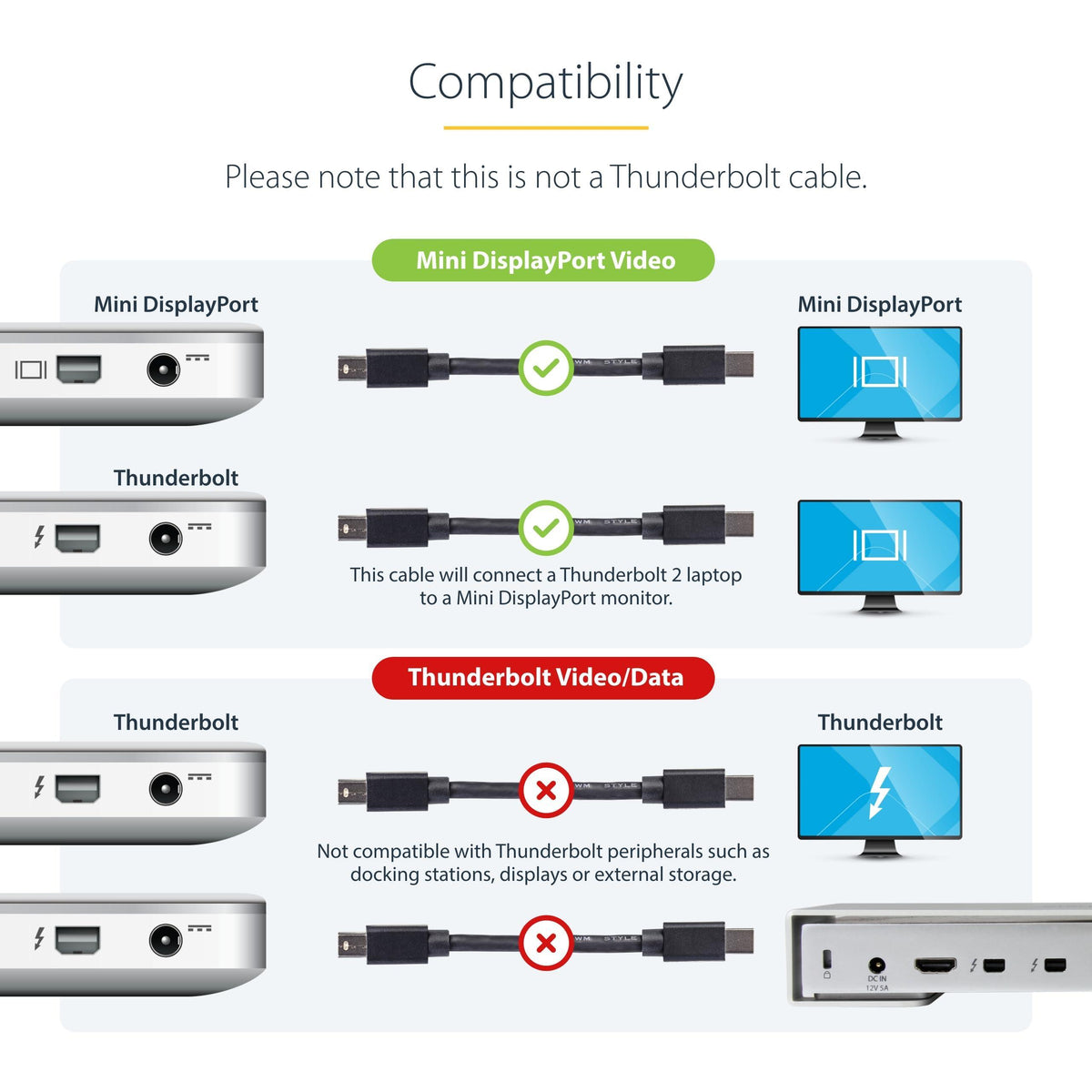 StarTech.com 3ft (91cm) Mini DisplayPort Cable, 4K UHD Video, mDP 1.2 Cable, M/M mDP Cord, Mini DisplayPort (Not Thunderbolt)