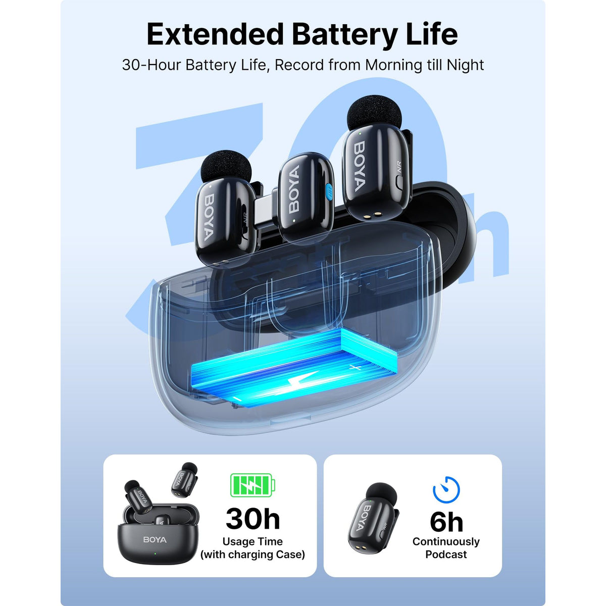 BOYA mini Wireless Lavalier Microphone for Android/Tablets/PC with USB C Plug,Noise Reduction,30H Battery Life with Charging Case,AI Voice Changer,Lapel Microphone Wireless for Video Recording Podcast