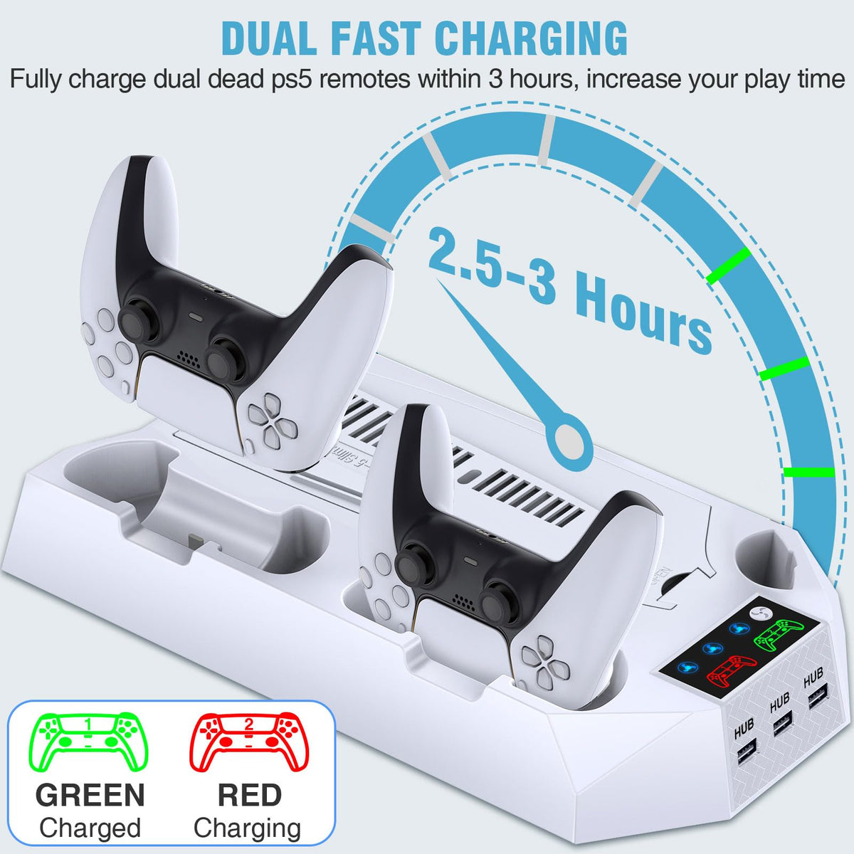 PS5/PS5 Slim/PS5 Pro Stand and Cooling Station with Dual Controller Charging Station for PlayStation 5 Console, PS5 Accessories Incl. Controller Charger, Cooling Fan, Headset Holder, 3 USB Hub, White