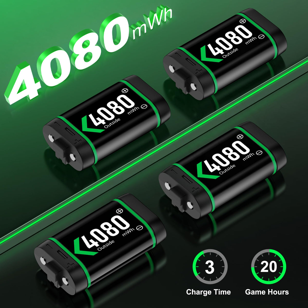 Charger for Xbox One Controller Battery Pack with 4x4080mWh USB C Xbox Rechargeable Battery Pack Series X|S, One S/One X/Elite Controller Charger Station Accessories 1700mAh