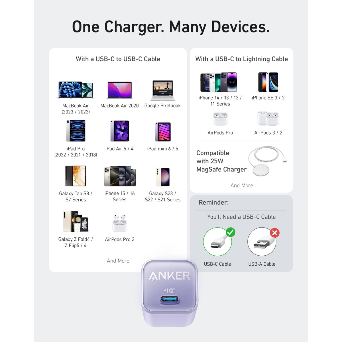 Anker Nano USB C Charger Block, 30W PIQ 3.0 Foldable iPhone Charger Fast Charging for iPhone 16/15 Series, Galaxy, iPad, Compatible with MagSafe