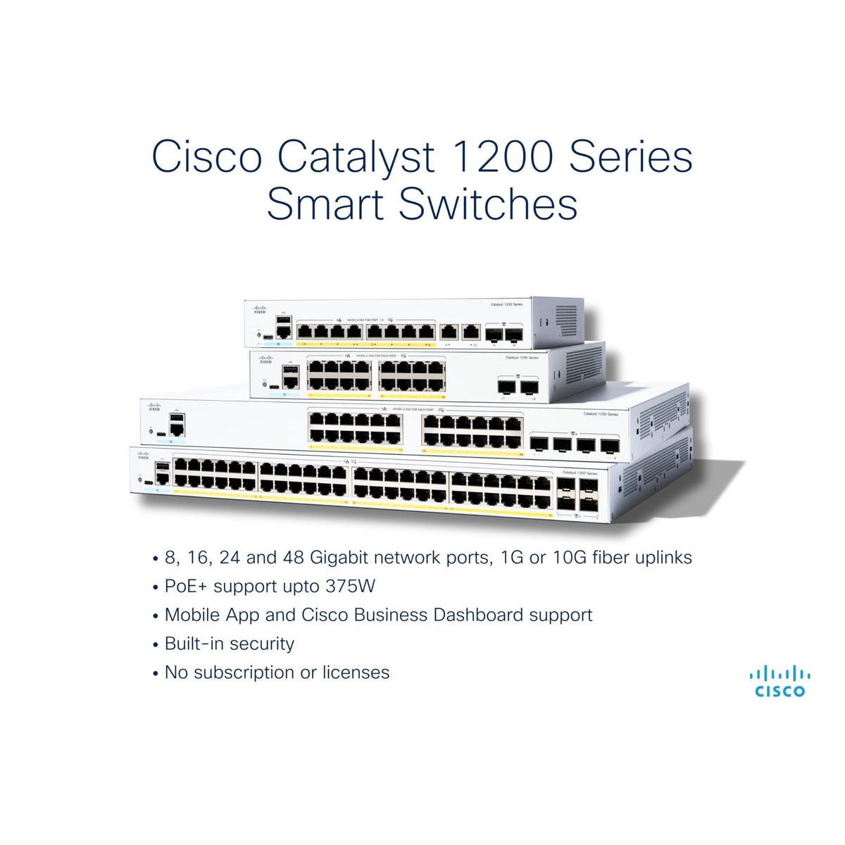 Cisco Catalyst 1200-8P-E-2G Smart Switch, 8 Port GE, PoE, Ext PS, 2x1GE Combo, Limited Lifetime Protection (C1200-8P-E-2G)