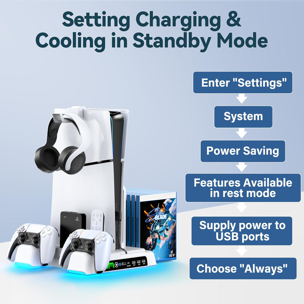PS5/Slim/Pro Stand and Cooling Station with LED Controller Charging Station for PlayStation 5 Console, Controller Charger, Cooling Stand, PS5/Slim/Pro Accessories Kit with 3 Level Cooler Fan