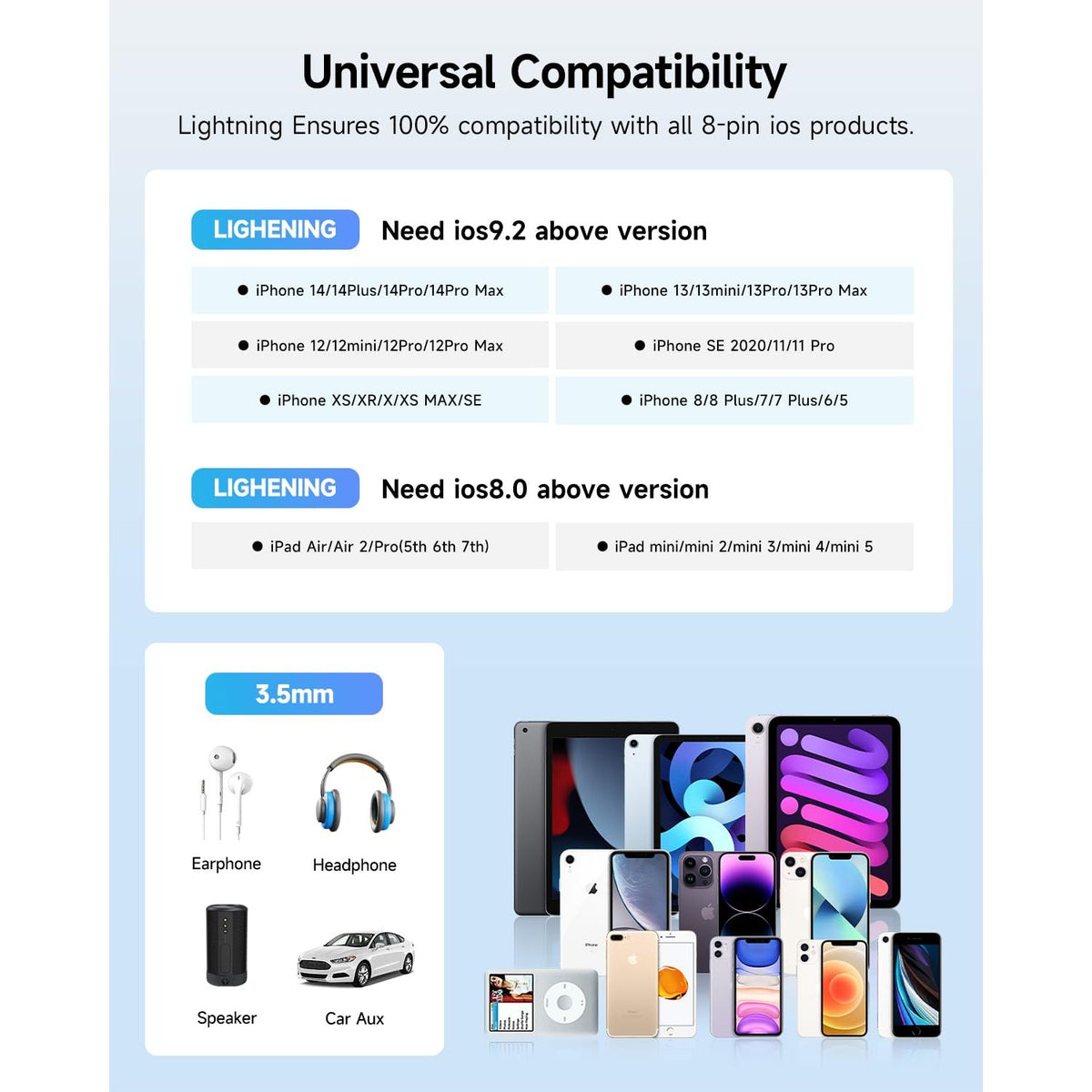 [Apple MFi Certified] 2 Pack Lightning to 3.5 mm Headphone Jack Adapter, iPhone Aux Adapter Converter Dongle Audio Cable Compatible with iPhone 14 13 12 11 X XS 8 7