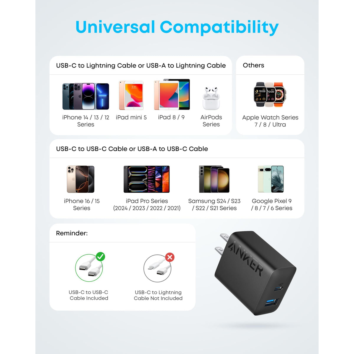 Anker iPhone 16 Charger, 2-Pack 20W Fast USB C Charger Block, for iPhone 16/16 Pro Max/15 Series/iPad Pro and More (Black, 2 Pack & 2 Cable)